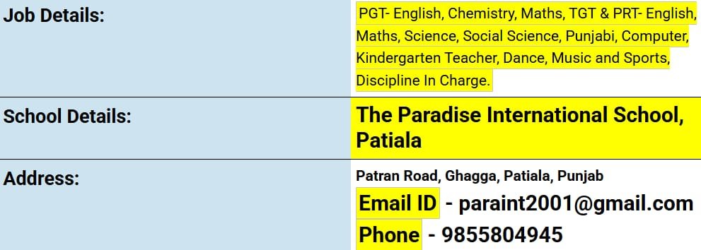 School Jobs at  The Paradise International School, Patiala ,  Patiala